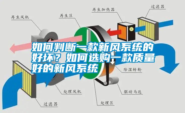 如何判斷一款新風系統的好壞?如何選購一款質量好的新風系統