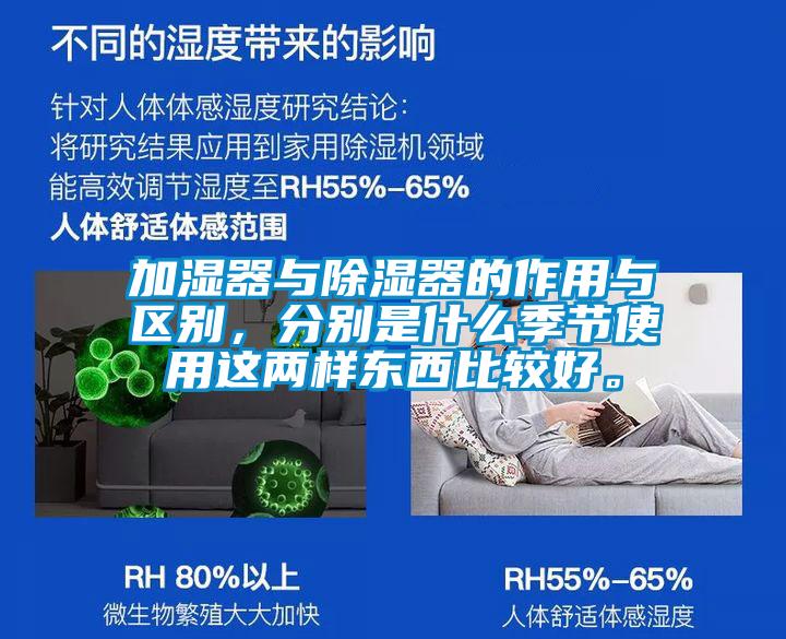 加濕器與除濕器的作用與區別，分別是什么季節使用這兩樣東西比較好。