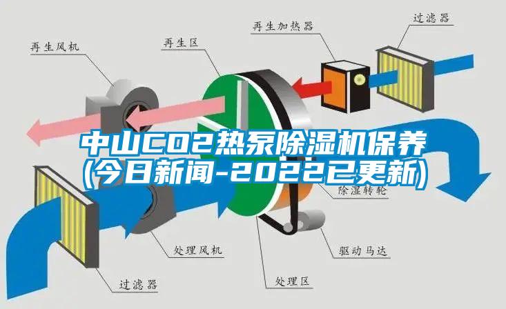 中山CO2熱泵除濕機保養(今日新聞-2022已更新)