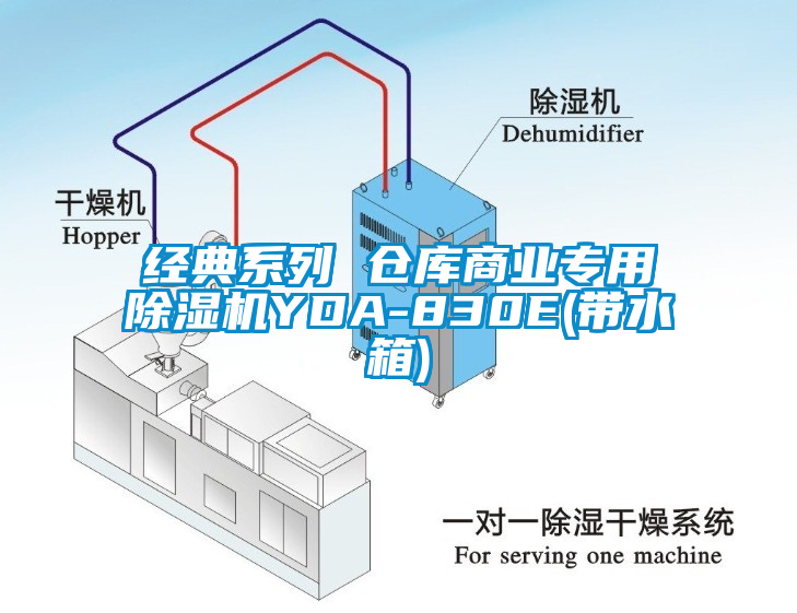 經典系列 倉庫商業專用除濕機YDA-830E(帶水箱)