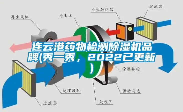 連云港藥物檢測(cè)除濕機(jī)品牌(秀一秀，2022已更新)